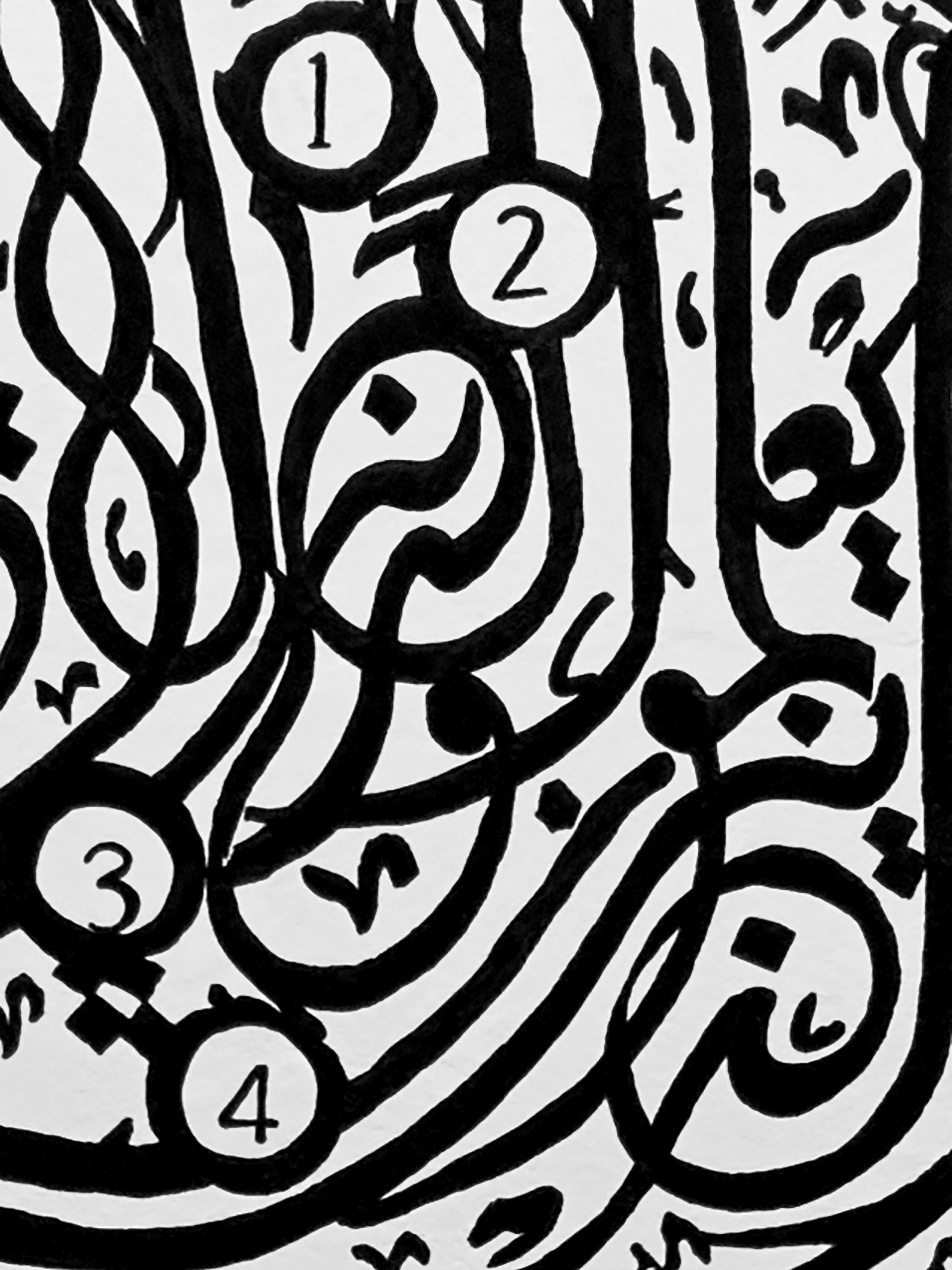 Wall Painting - Hard Head